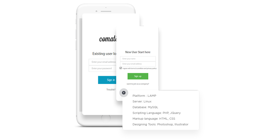 Comatez - an all-purpose social platform