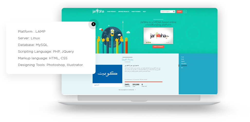 Jaribha - crowd-funding platform in the middle east